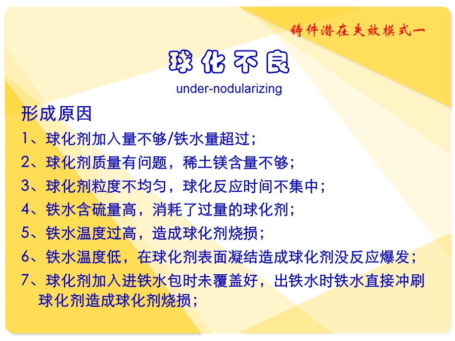 铸件失效模式检讨培训讲座.ppt_第2页