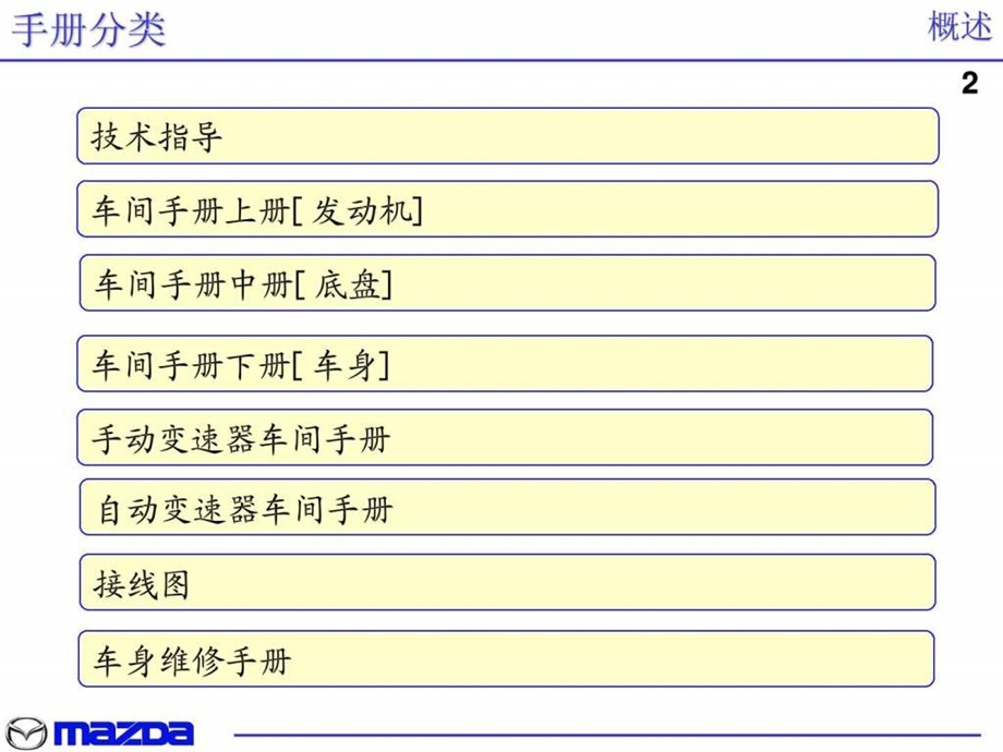 马自达修理手册和诊断工具.ppt.ppt_第2页