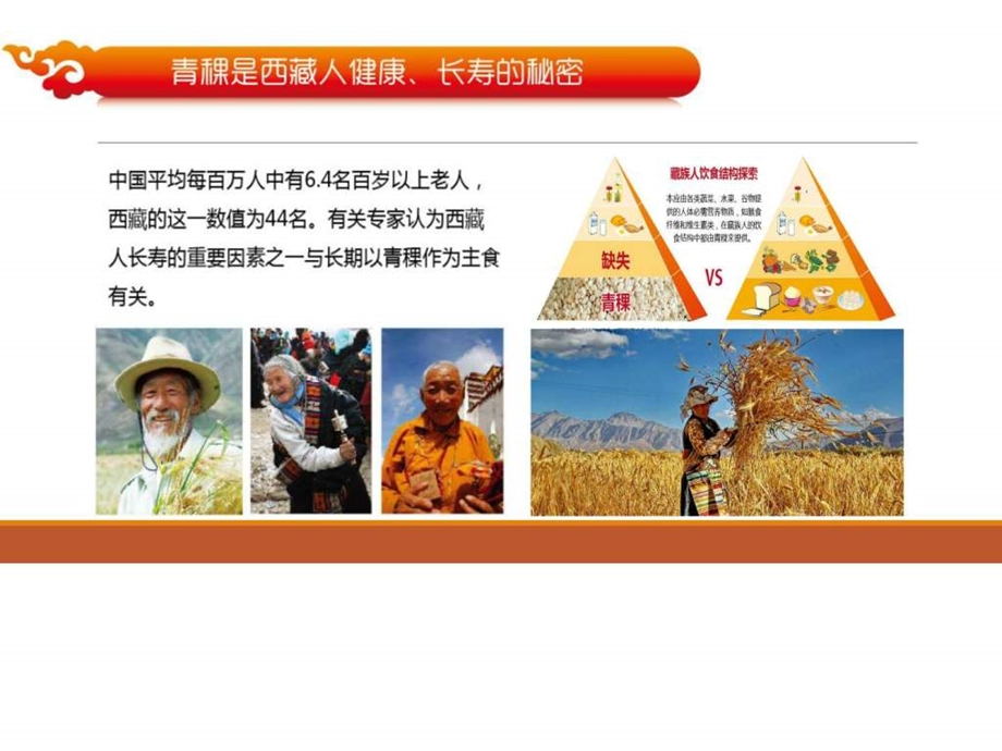 青稞米产品介绍图文.ppt.ppt_第3页