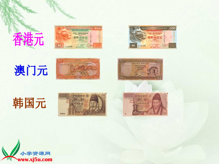 《人民币兑换》PPT课件之三.ppt_第3页