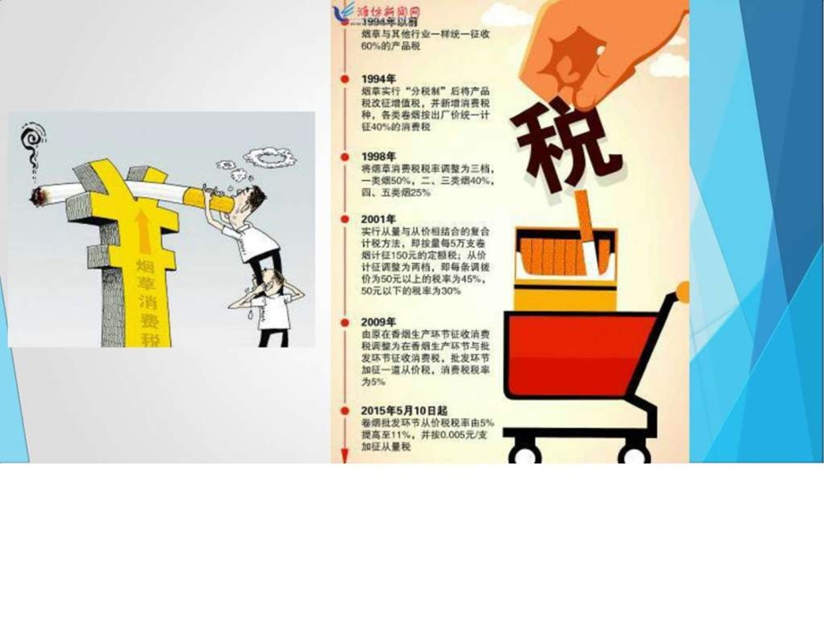 第6章消费税图文.ppt43.ppt_第3页