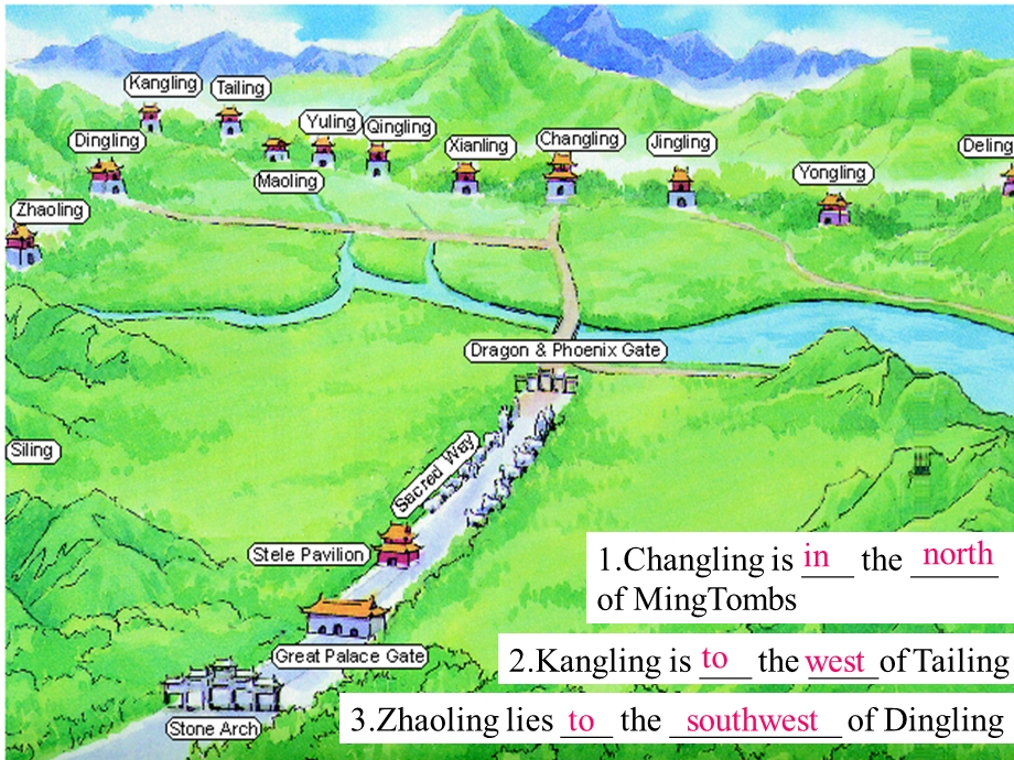 八下U6T2sectionCl.ppt_第2页