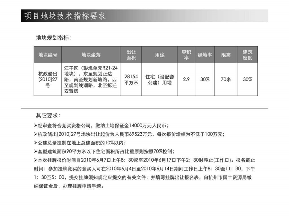 6月杭州彭埠单元R2124地块价值分析报告.ppt_第2页