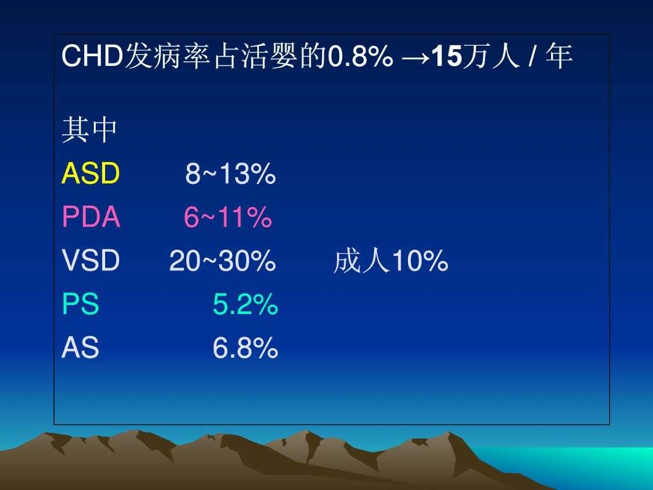 先心病治疗指南解读图文.ppt.ppt_第2页