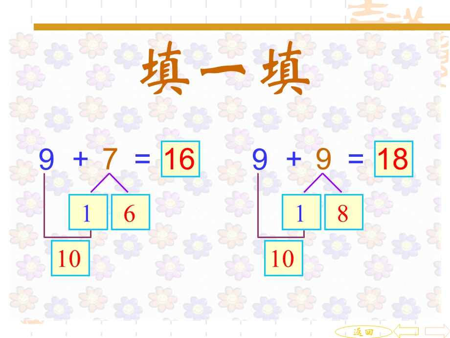 小学一年级上册数学_总复习.ppt_第3页