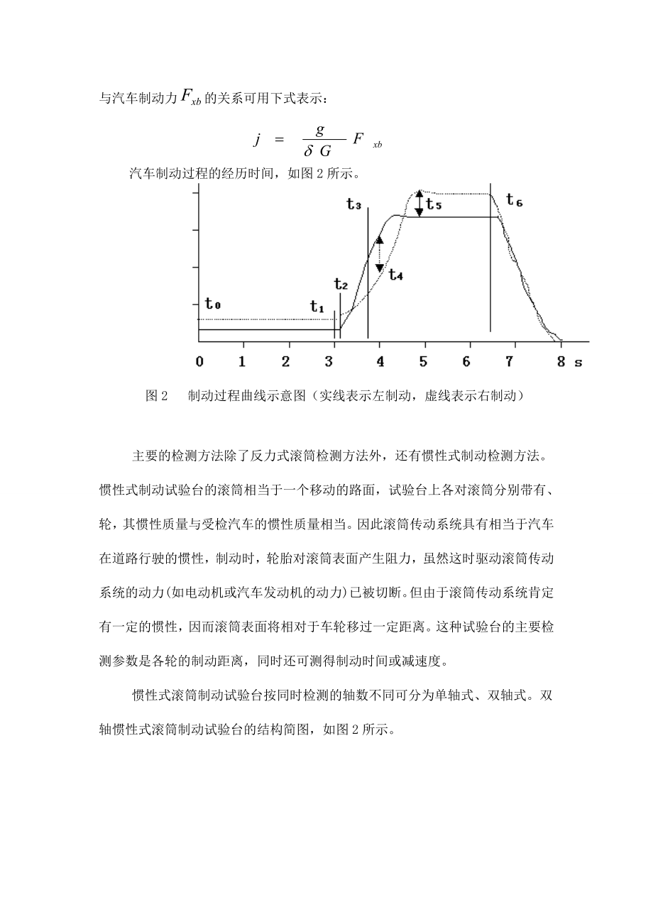 测试卡丁都车制动论文 .doc_第3页