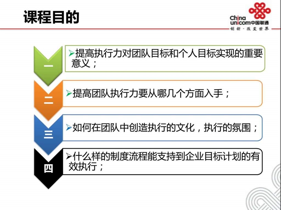 高效团队执行力.ppt.ppt_第2页