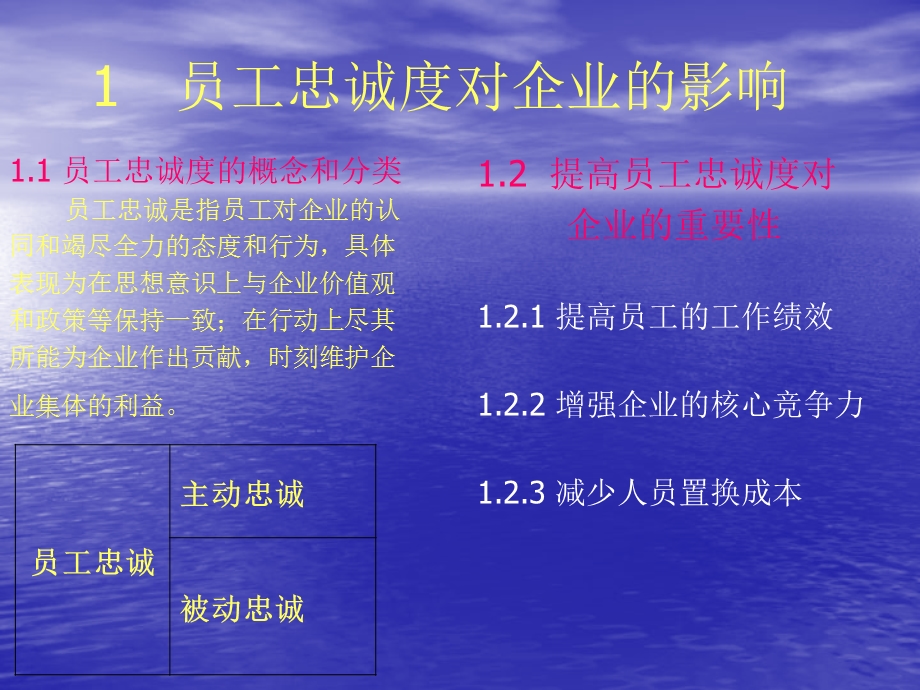 企业提高员工忠诚度问题的探讨.ppt_第3页