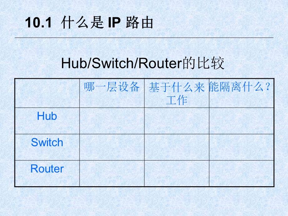 43第十章IP路由.ppt_第3页