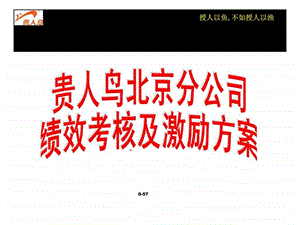 贵人鸟北京分公司绩效考核及激励方案.ppt