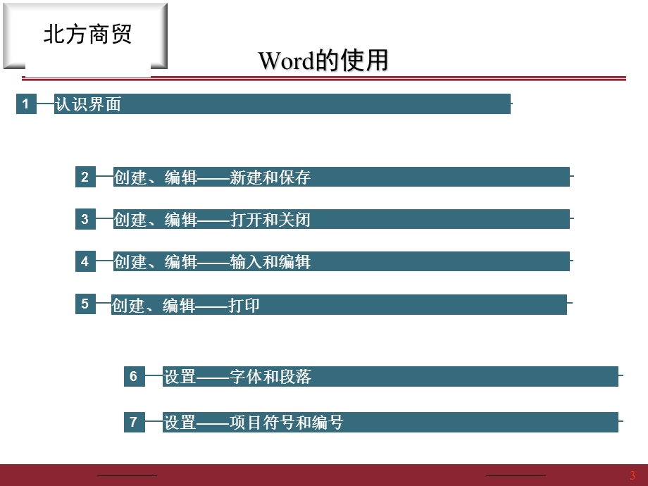 office培训讲稿word部分.ppt_第3页