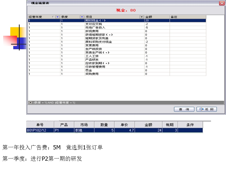 企业经营状况分析.ppt_第3页