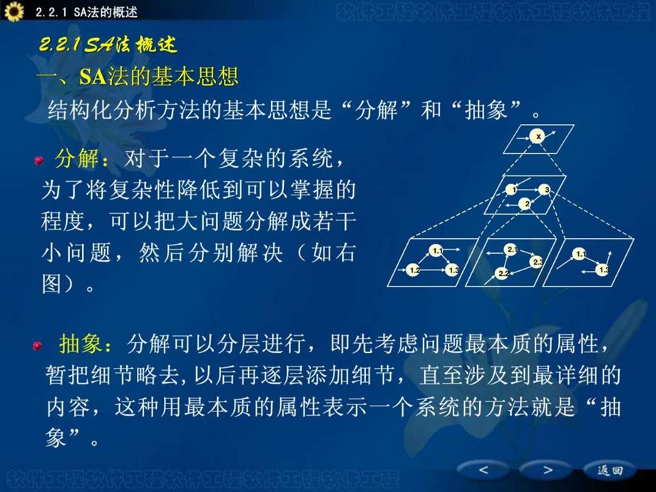 数据流程图案例分析及画法.ppt_第3页