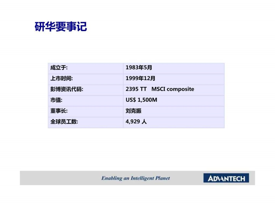 研华公司简介图文.ppt.ppt_第2页