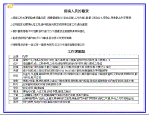 现场管理改善技巧讲义.ppt