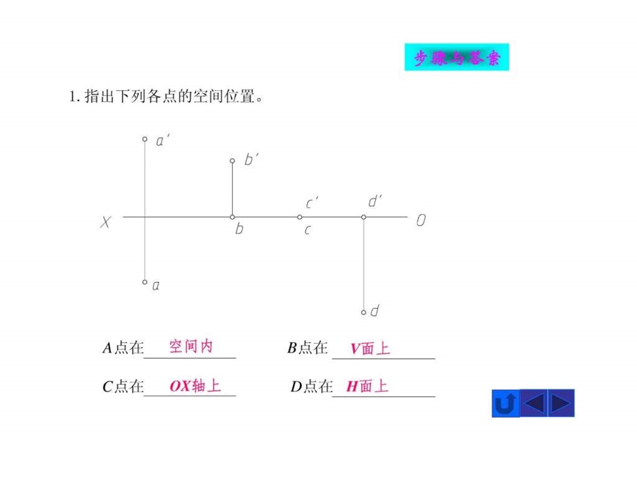 05点的投影习题与解答.ppt15.ppt_第2页