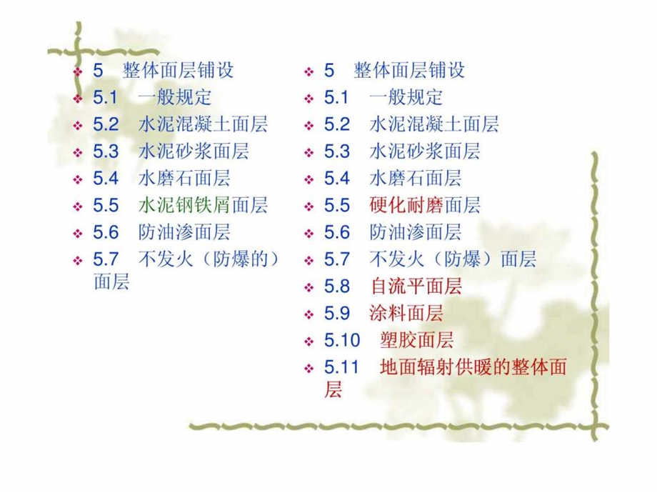 建筑地面工程施工质量验收规范GB50209.ppt_第3页