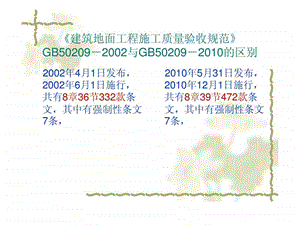 建筑地面工程施工质量验收规范GB50209.ppt