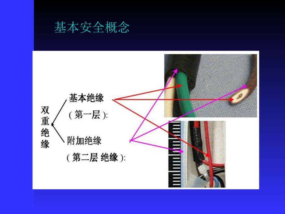 CSPX04H.001CE认证测试方法讲义共33页图文.ppt.ppt_第2页