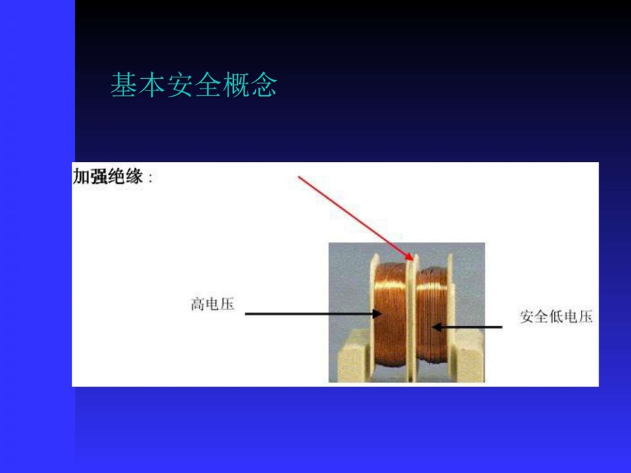 CSPX04H.001CE认证测试方法讲义共33页图文.ppt.ppt_第3页