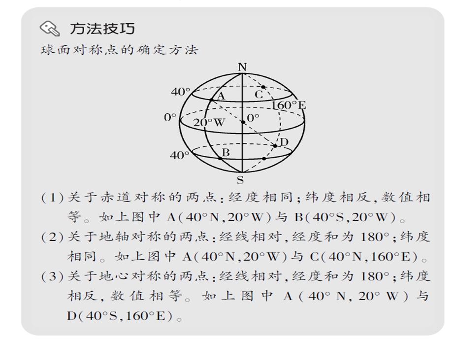 经纬网的应用.ppt_第2页