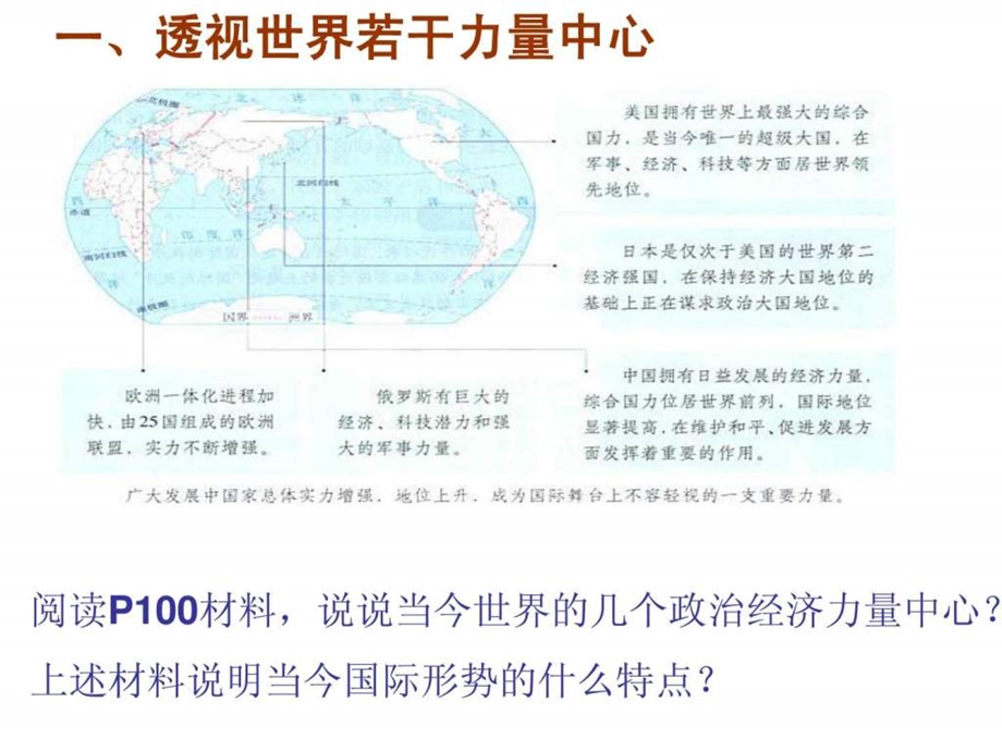 92世界多极化.ppt_第2页