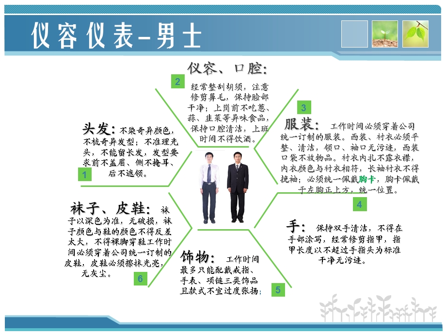 柜面接待礼仪及服务标准.ppt_第3页