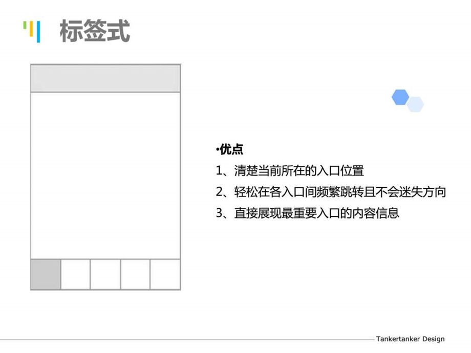 APP导航框架.ppt.ppt_第3页