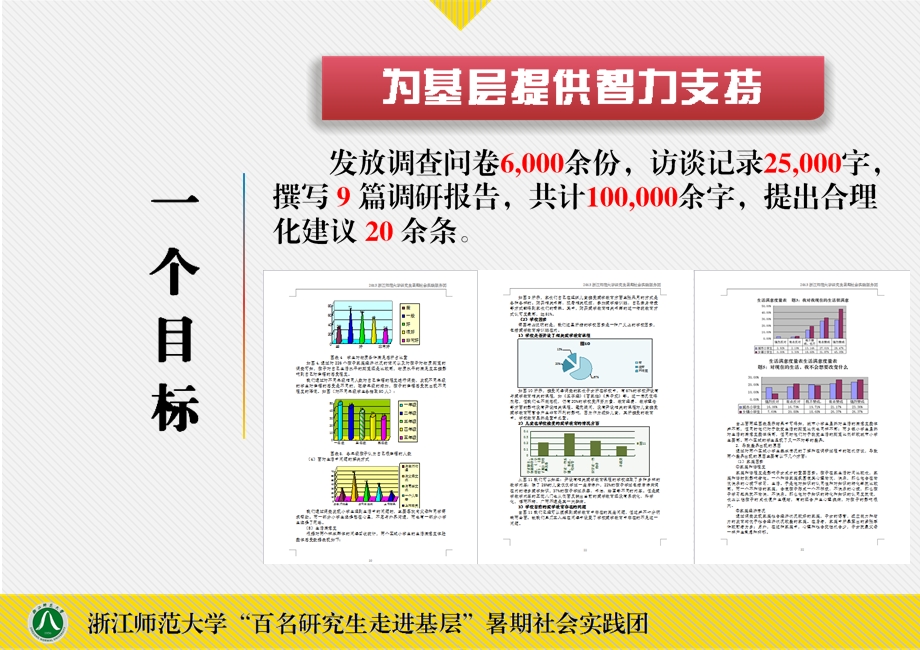 暑假社会实践成果报告会17.ppt_第3页