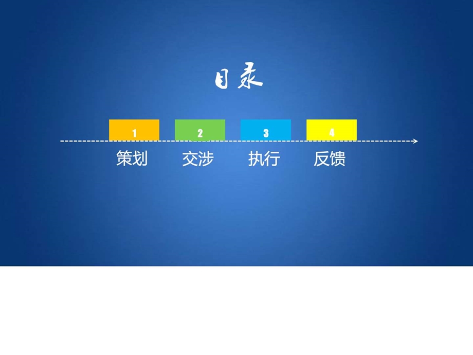 外联赞助培训企业管理经管营销专业资料.ppt.ppt_第3页