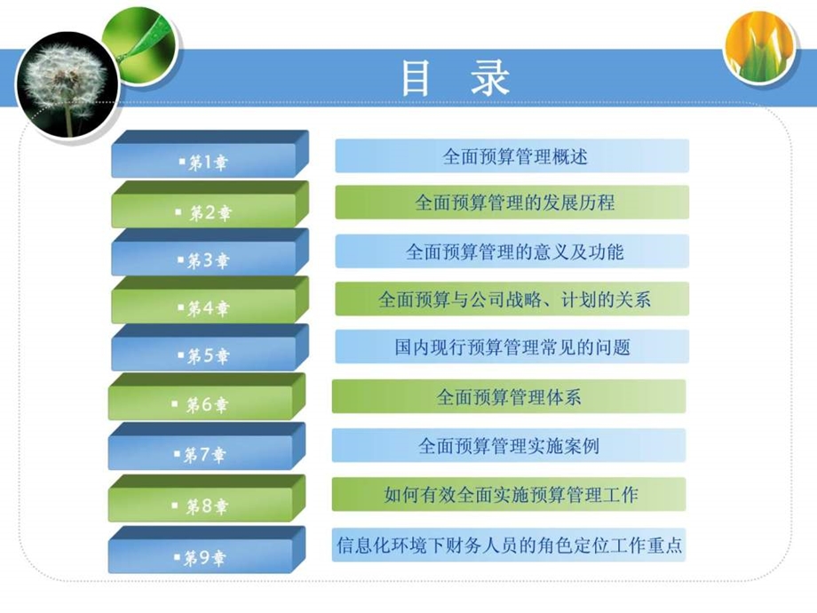 全面预算管控国美大讲堂1130.ppt_第2页