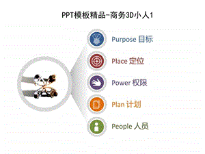 PPT商务素材图文.ppt.ppt