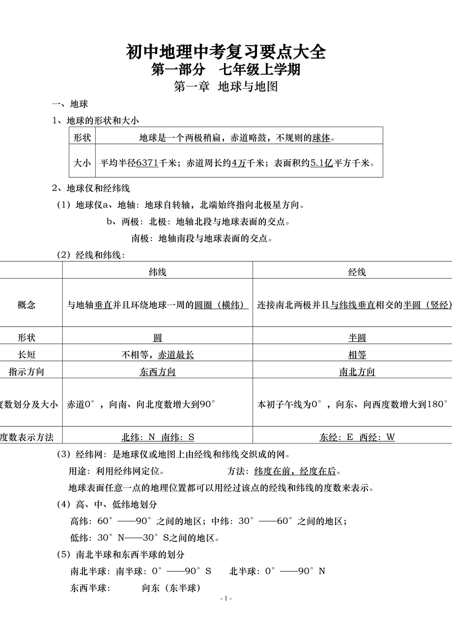 初中地理会考必考知识点汇总综述(DOC 37页).doc_第1页