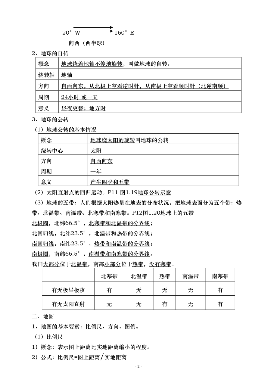 初中地理会考必考知识点汇总综述(DOC 37页).doc_第2页