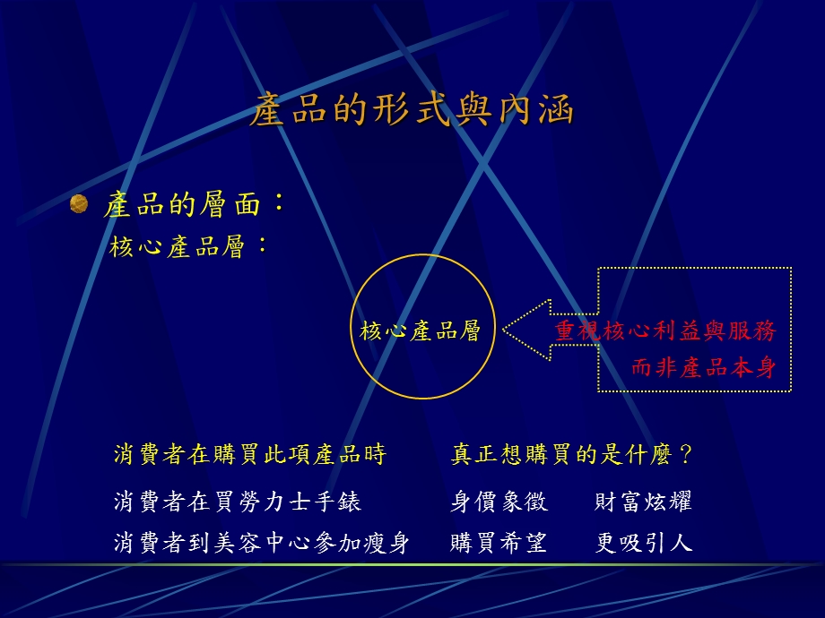 產品基本概念與產品屬性.ppt_第3页