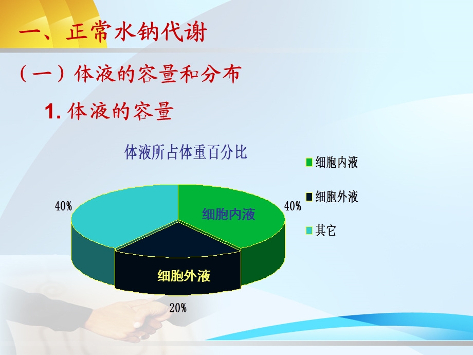 第2章水钠代谢紊乱.ppt_第3页