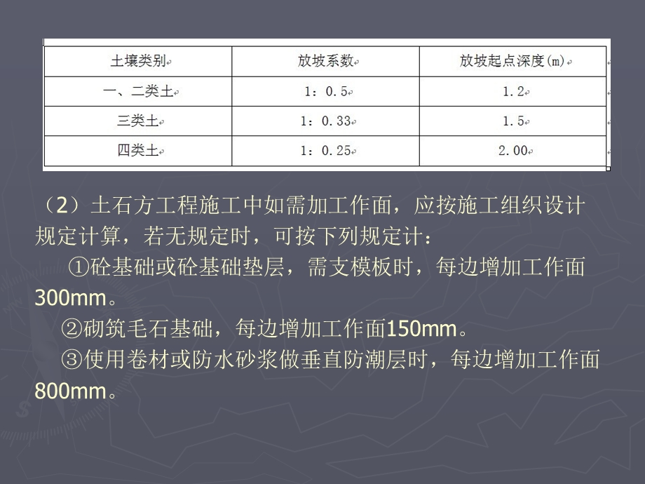 浙江园林工程定额摘要.ppt_第3页