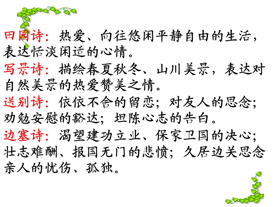 八年级语文竞赛专题辅导课件：古诗词阅读欣赏（共75张精美课件）.ppt_第3页