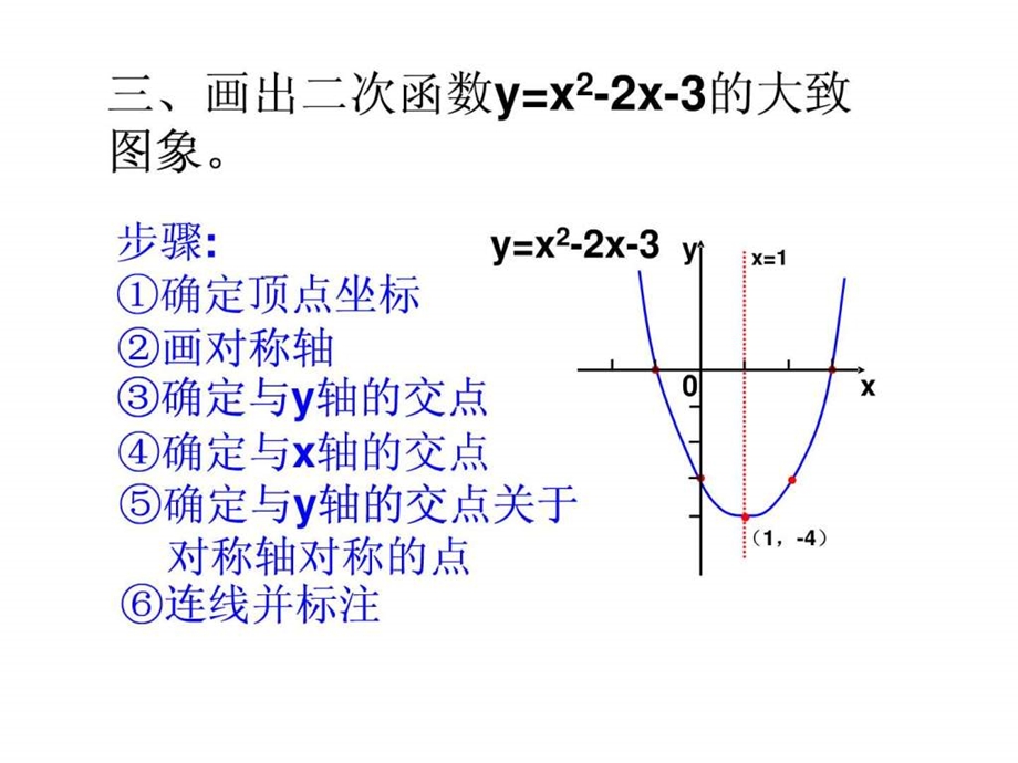 二次函数复习课第一课时PPT.ppt.ppt_第3页