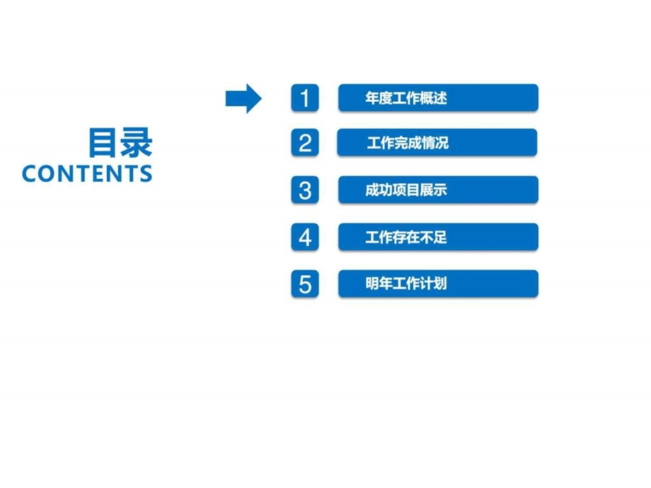 最经典工作汇报年终总结PPT模板图文.ppt.ppt_第3页