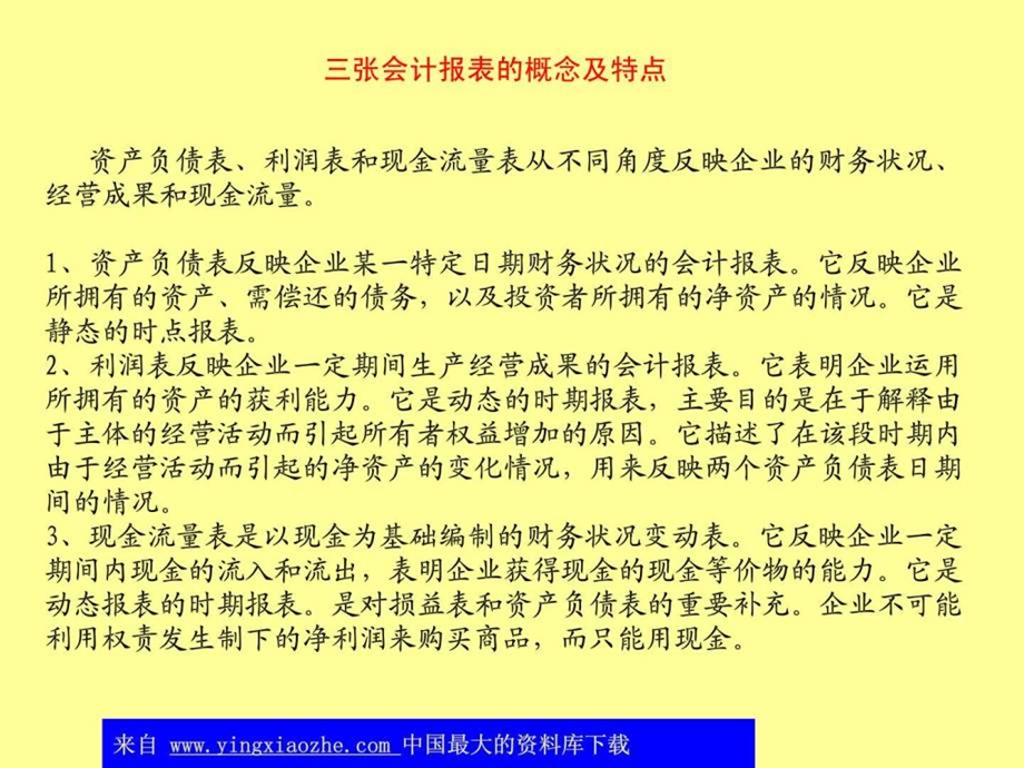 资产负债表利润表和现金流量表勾稽关系图文.ppt.ppt_第2页