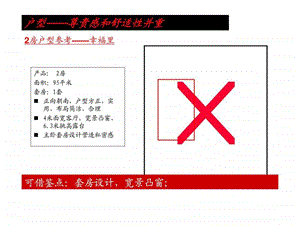 蔚蓝国际项目启动区定位5.ppt