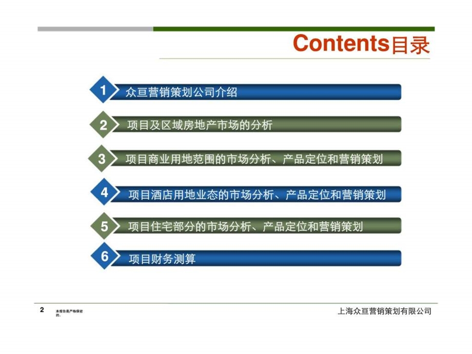 霞浦赤岸罗汉溪项目定位策划提案.ppt_第2页