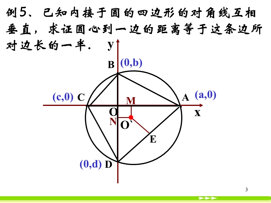 直线与圆的方程的应用.ppt_第3页