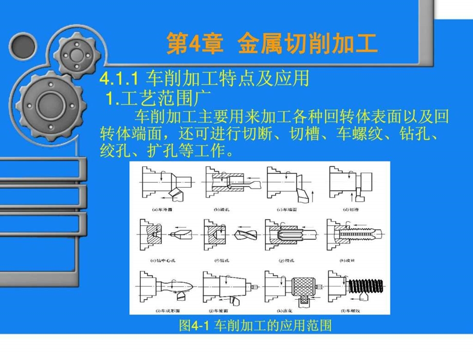 机械制造基础4数控类.ppt_第3页