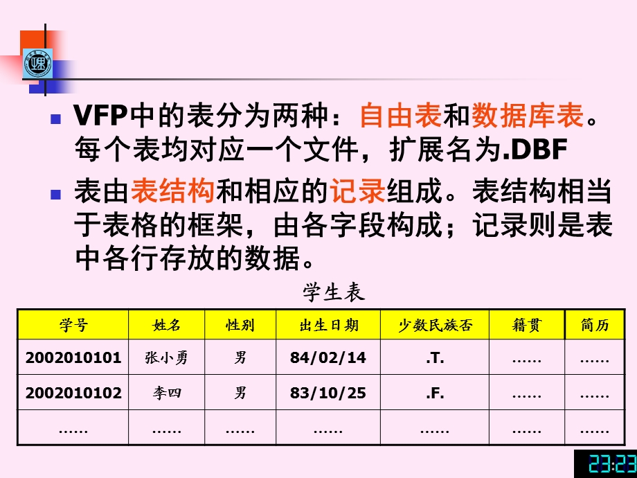 表的基本操作.ppt_第3页