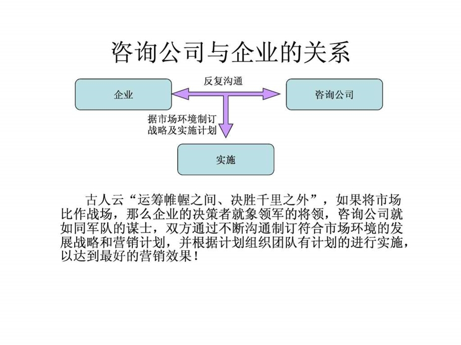 为什么选择咨询公司.ppt_第2页