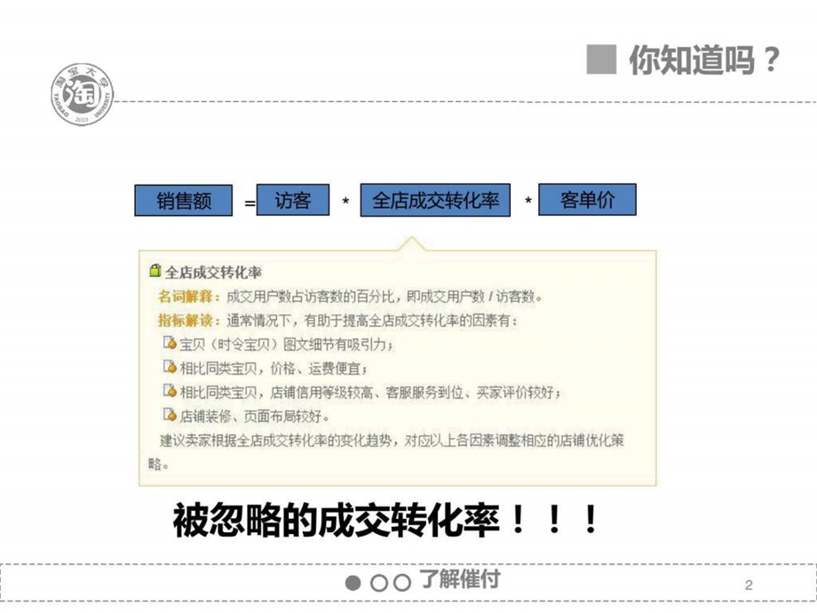 淘宝客服催付款话术培训图文.ppt.ppt_第2页