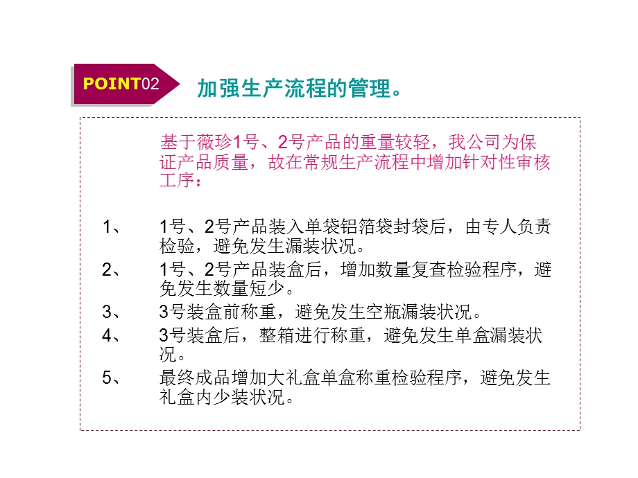 品质保障管理体系.ppt_第3页