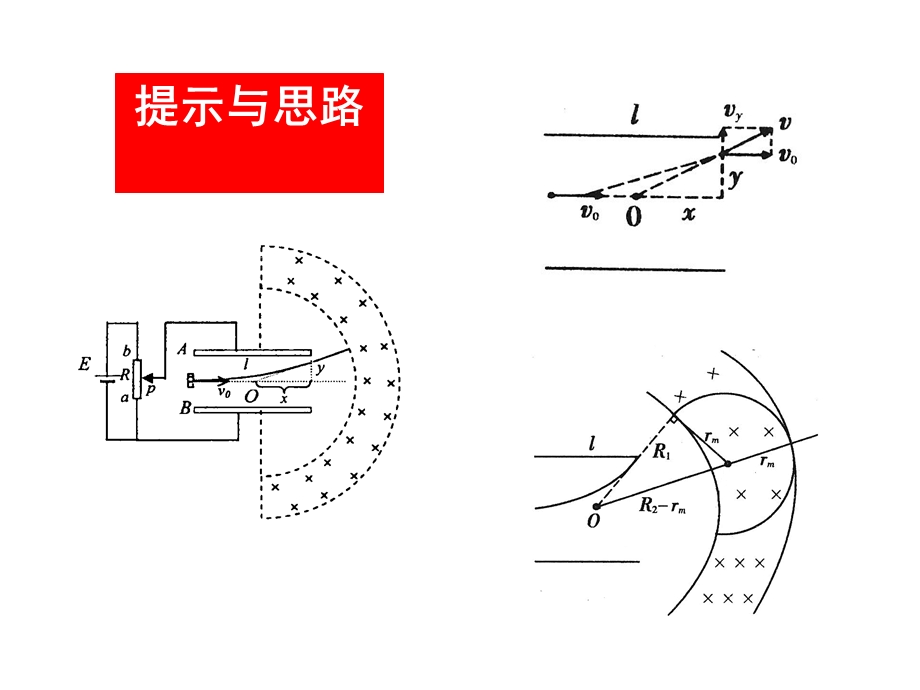 271位于极板左侧中央的粒子源可以沿水平方向向右连续发射质量为m.ppt_第3页